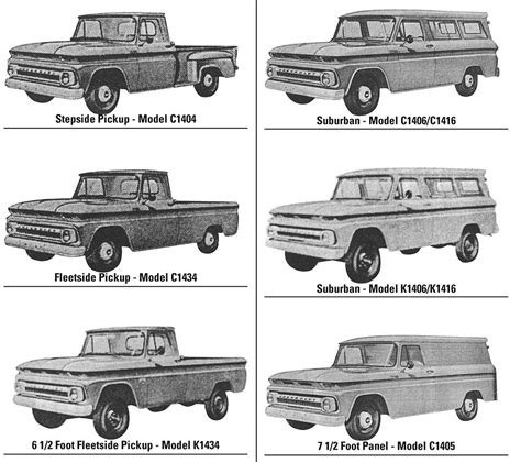 1960 1972 Chevy Truck Model Years Identification Guide 2024 Update Classic Chevy Trucks