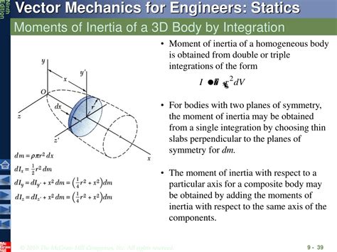 Engineering Students Debate What Unit Is Moment Of Inertia For Projects - RYZE Superfoods