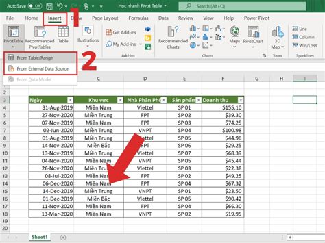 Pivot Excel là gì Cách sử dụng Pivot Table trong Excel