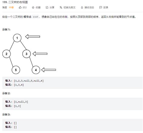 算法学习10—二叉树 相同 对策 平衡 右视图 Csdn博客