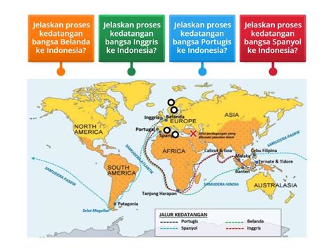 Lkpd Jalur Penjelajahan Samudera Bangsa Barat Ke Indonesia Labelled