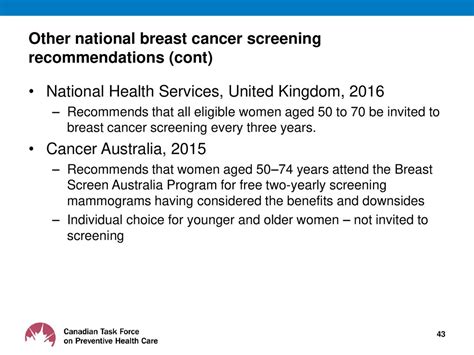 Recommendations On Screening For Breast Cancer In Women 2018 Ppt