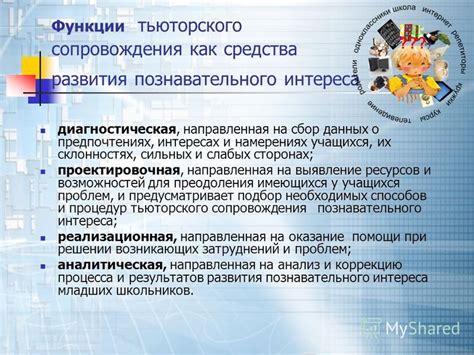 Презентация на тему: "Познавательный интерес. Познавательный интерес (Г ...