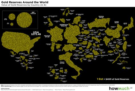 World’s Gold Reserves Mapped