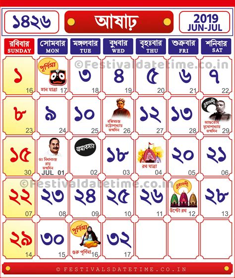 Bengali Calendar Date To English Calendar Date Devan Stafani