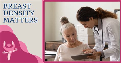 Breast Density Matters Capitol Imaging Services