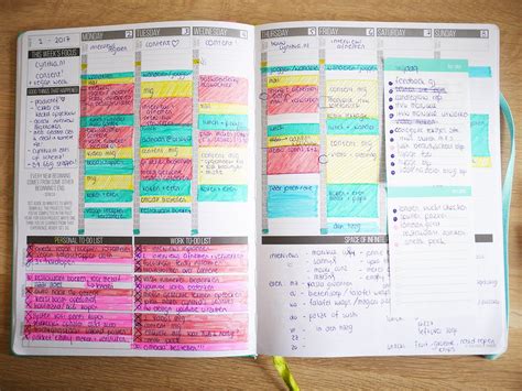 Planning 101 Een Planner Gebruiken • Cynthia