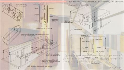 Analisis De Obra Casas Jaoul Francia Le Corbusier Decoraci N De