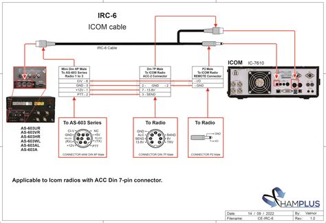 Comprar Irc Cabo Para R Dios Icom Acc Din Pinos R