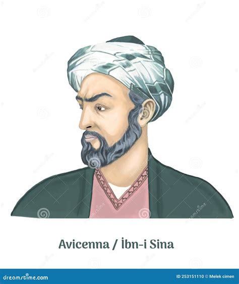 Avicenna Ibni Sina 9801037 Retrato En Ilustración De Dibujos Animados ...