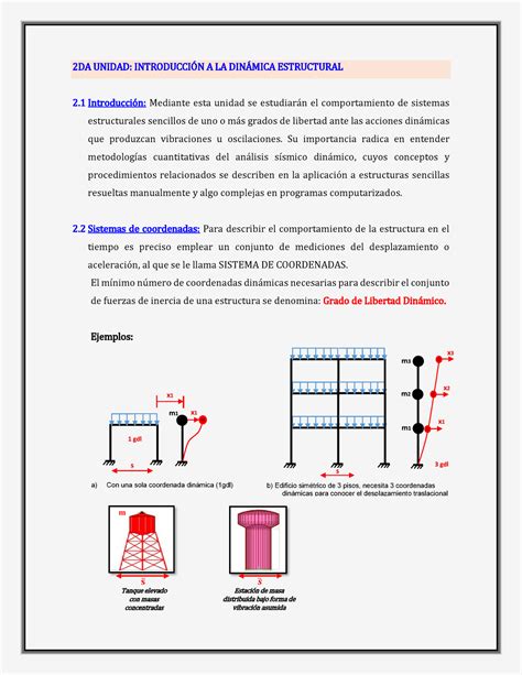 Introduccion A La Dinamica Estructural Da Unidad Introducci N A La