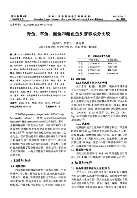 青鱼、草鱼、鲢鱼和鳙鱼鱼头营养成分比较word文档在线阅读与下载无忧文档