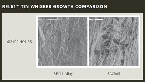 AIM Solder | Manufacturer of Solder Materials for SMT Production – KVMS