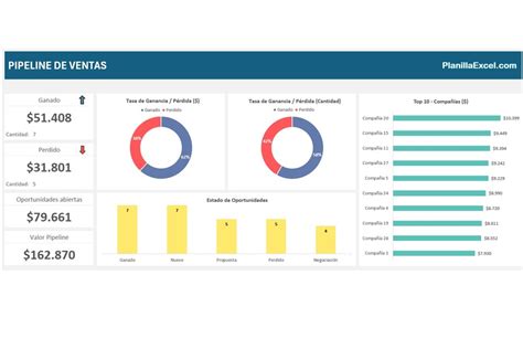 Descarga Plantillas De Excel Gratis PlanillaExcel