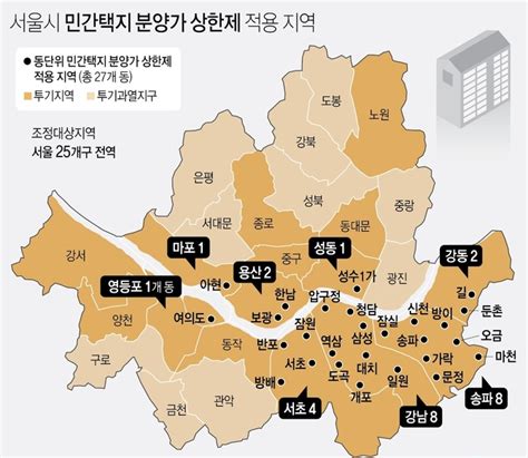 “분양가상한제 효과 일시적일 것”