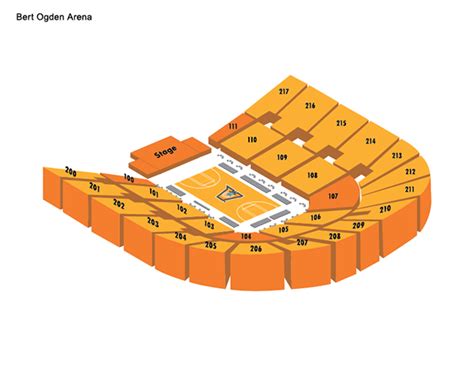 Maria Ruiz - Bert Ogden Arena Seating Chart