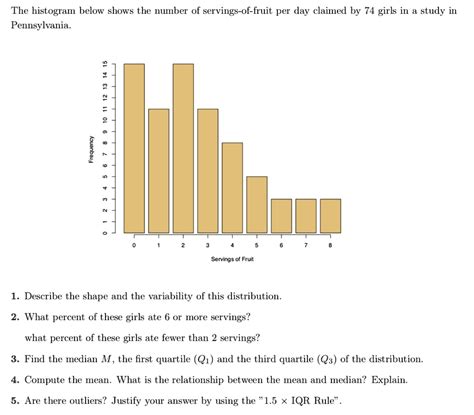 SOLVED The Histogram Below Shows The Number Of Servings Of Fruit Per