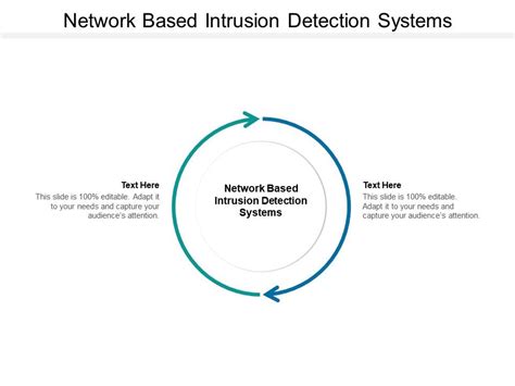 Network Based Intrusion Detection Systems Ppt Powerpoint Structure Cpb