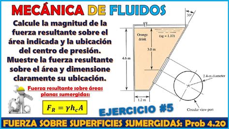 Fuerza Resultante Y Centro De Presi N Sobre Superficie Circular