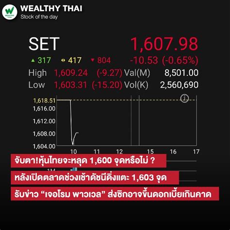 Wealthy Thai จับตา หุ้นไทยจะหลุด 1600 จุดหรือไม่ หลังเปิดตลาดช่วง