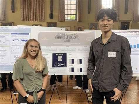 REU Program Integration Initiative Sex Aging Genomics Evolution