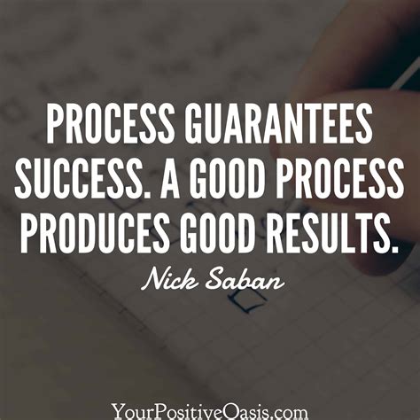 30 Highly Inspirational Nick Saban Quotes