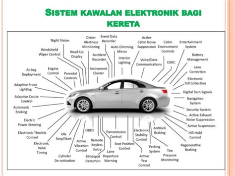 Elektronik Dan Sistem Kawalannya