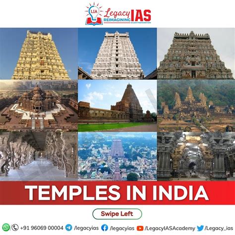 Ancient Temples In India | Legacy IAS Academy