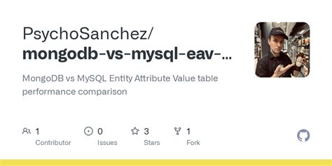 Github Psychosanchezmongodb Vs Mysql Eav Benchmark Mongodb Vs Mysql