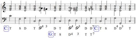 U Meyer Musiklehre Modulation Einleitung