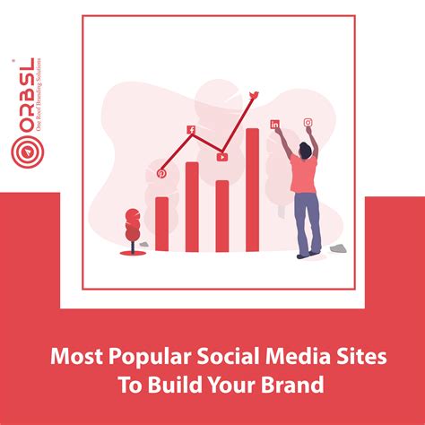 Most Popular Social Media Sites To Build Your Brand It Is Most