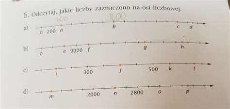 Odczytaj Jakie Liczby Zaznaczono Na Osi Liczbowej Margaret Wiegel