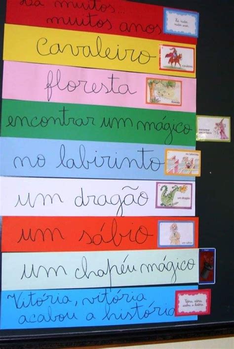 Pin De Mariane Gabriel Em A 4 Ano Atividades De Sala De Aula Murais