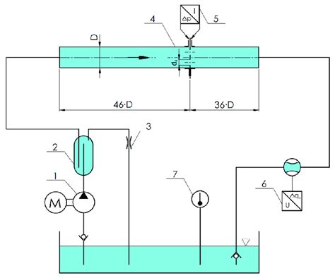 Multi Opening Orifice Model A Production Drawing B Brass Orifice