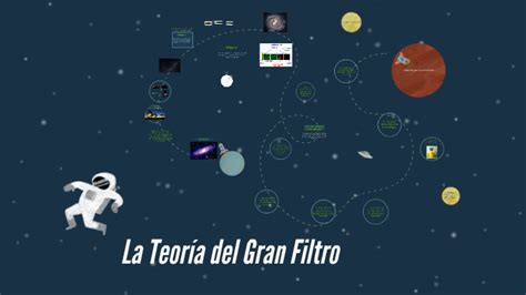 La Teoria Del Gran Filtro By Veronica Van Den Bosch On Prezi