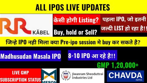 RR KABEL IPO LISTING BUY HOLD OR SELL PRE IPO म BUY कर ALL IPOS