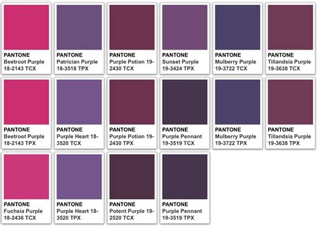 Pantone Color Chart - All Color Names