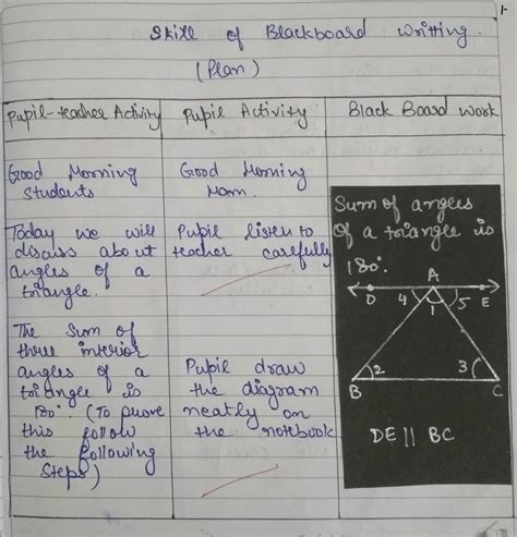 Micro Teaching Skills Skill Of Blackboard Writting Mathematics