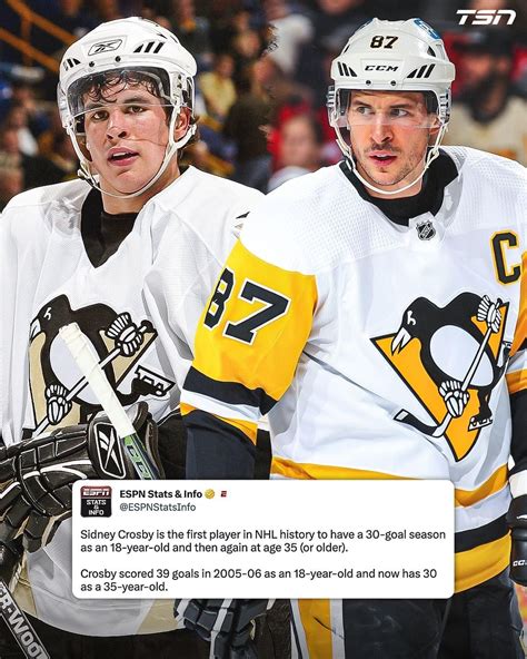 Penguin Love Pittsburgh Penguins Hockey Sidney Crosby Espn Steelers