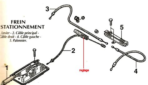 Changement Des Cables De Frein A Main