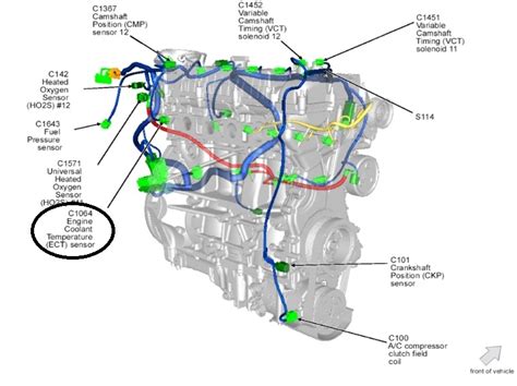 Coolant Temperature Sensor Location Manual