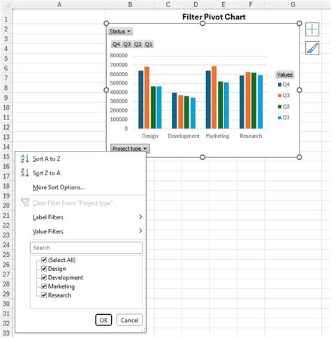 Cách tạo biểu đồ trục trong Excel How to make pivot charts in Excel