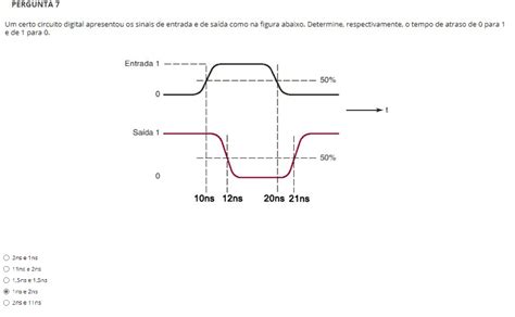 Atividade Nota 10 Semana 3 Eletrônica Digital 2021 Univesp Eletrônica