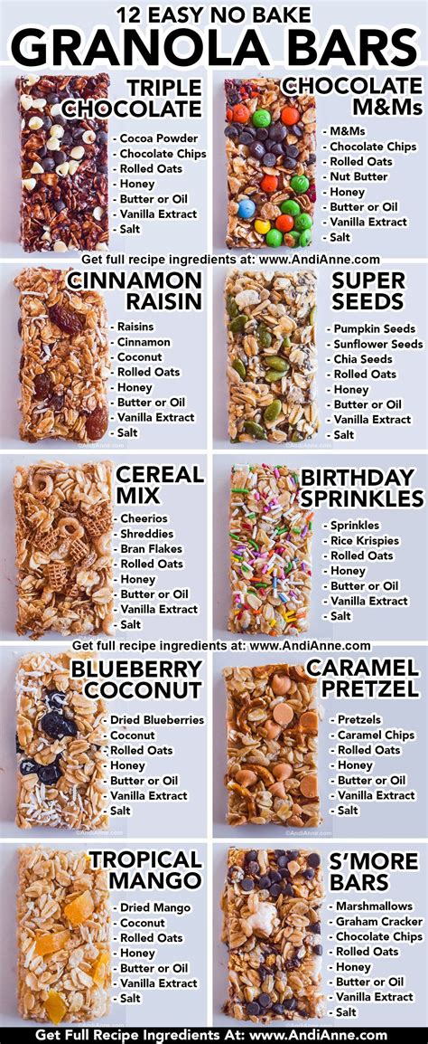 10 No Bake Granola Bars Andi Anne Homemade Snacks Healthy Sweets