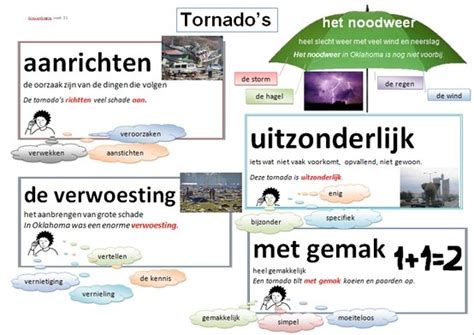 Pin van PP op Amélia Woordenschat Taal Woorden