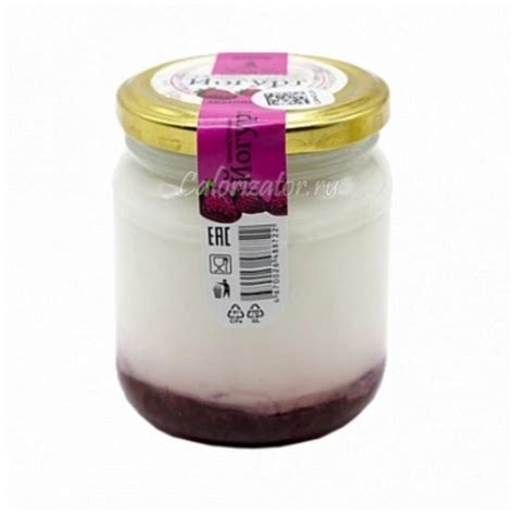 Молочные продукты - Страница 2 - Calorizator.ru