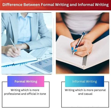 Écriture formelle vs informelle différence et comparaison