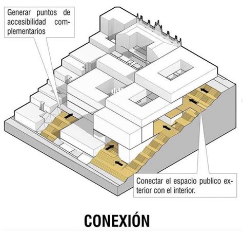 建筑体块概念分析图 3594205 领贤网