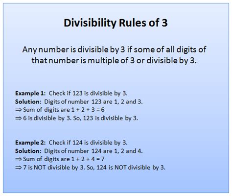 Divisibility Rule Of 3 With Examples Check Divisibility By 3