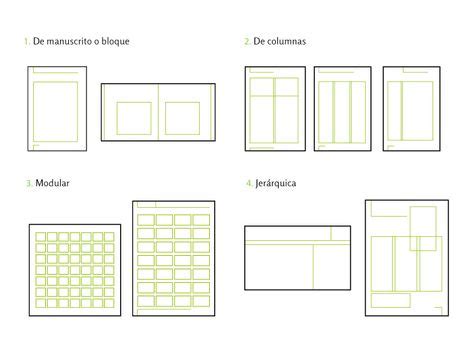 25 ideas de Retículas Grid en 2021 disenos de unas diseño editorial